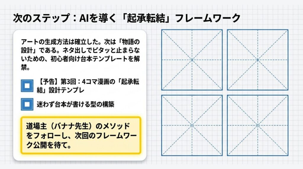 4コマ漫画の「起承転結」設計テンプレ