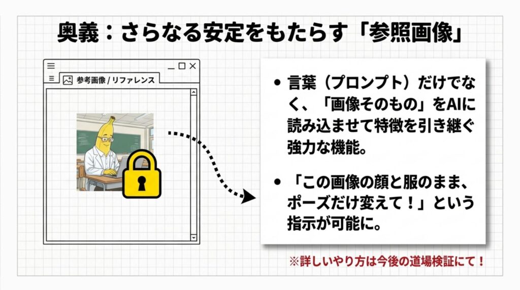 さらなる安定をもたらす「参照画像」