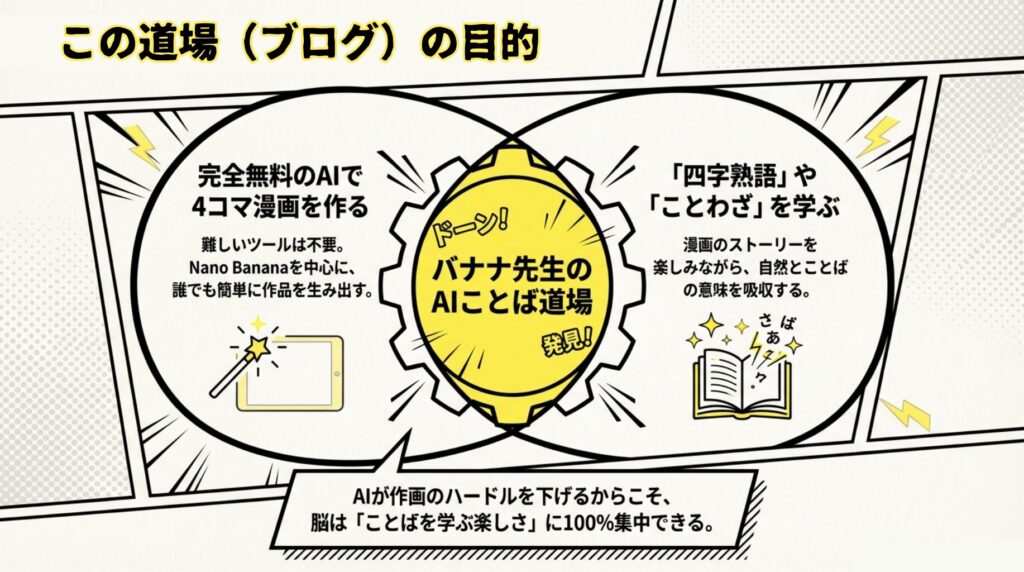 この道場の目的